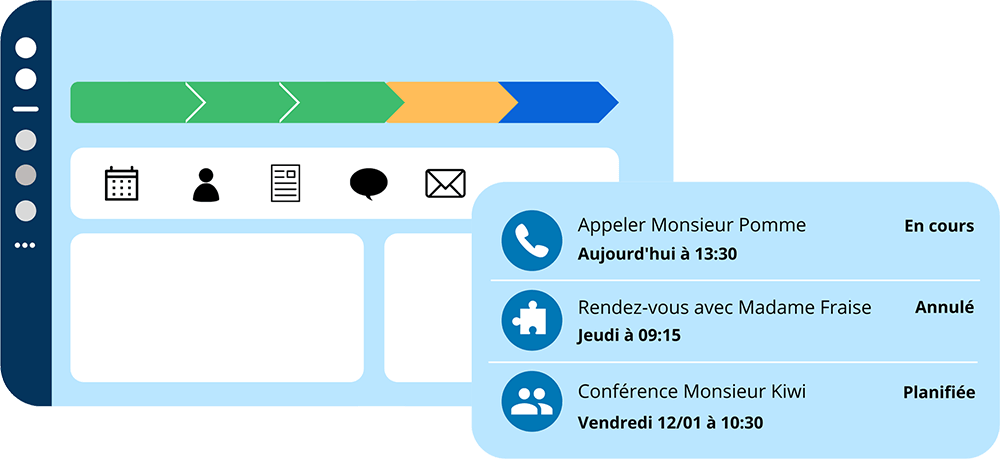 Schema de site pour communication N2m